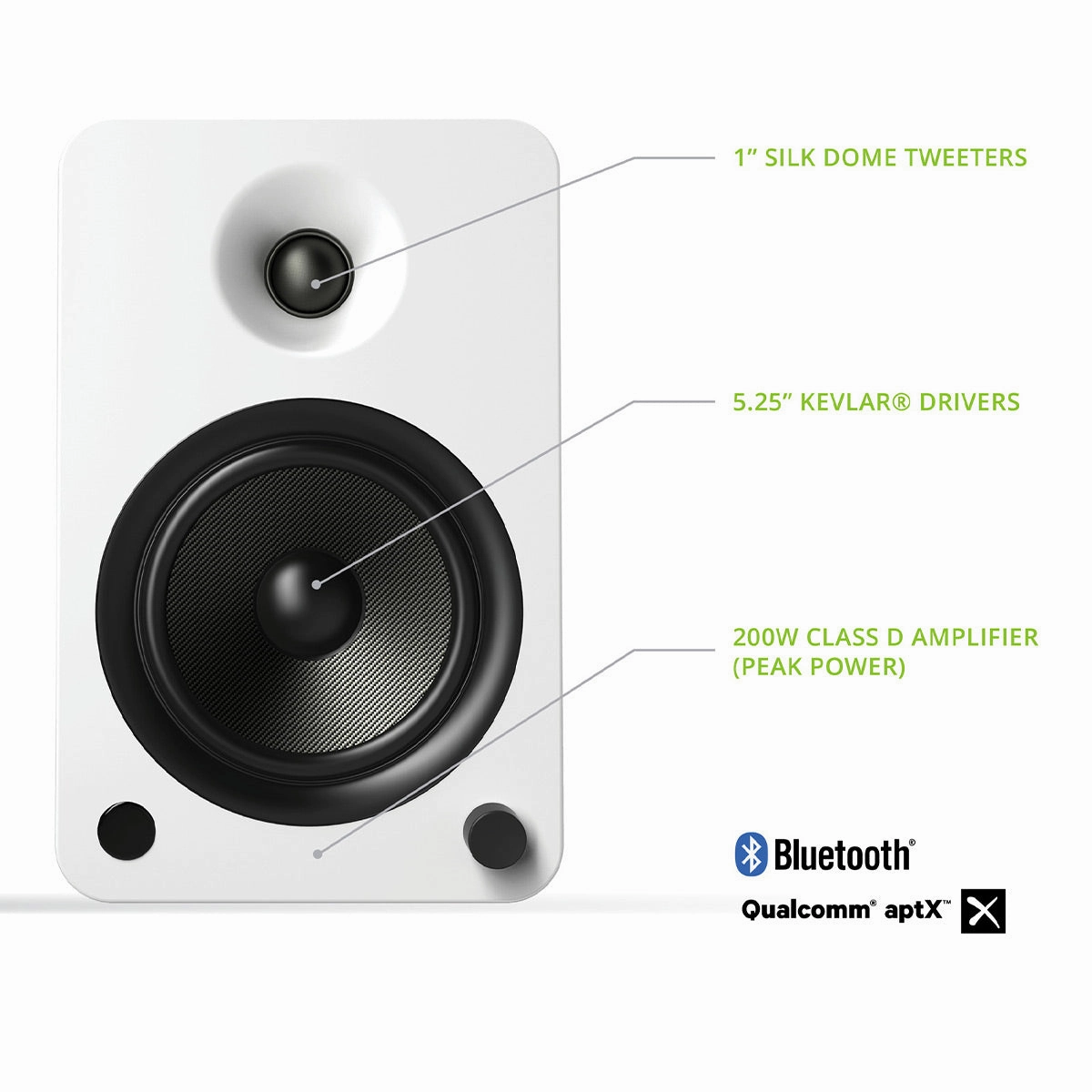 Kanto YU6 Powered Bookshelf Speakers with Built-In Bluetooth - Pair (Matte White)